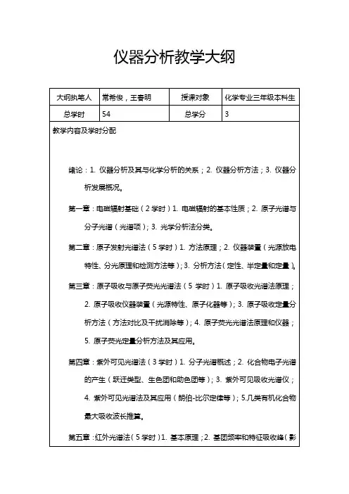 兰州大学化学化工学院