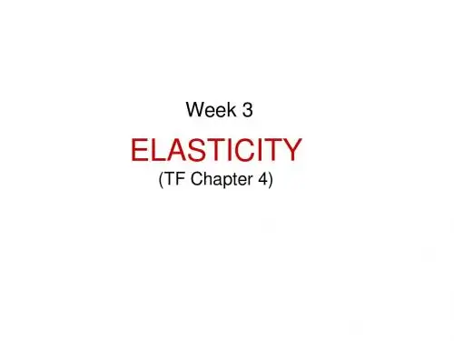 Week 3_Elasticity_posting
