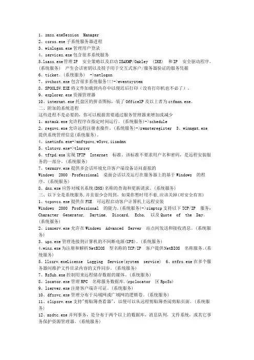 进程大全