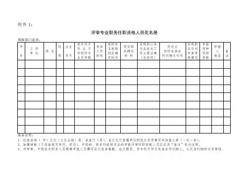省直单位图书资料系列职称评审表格汇总