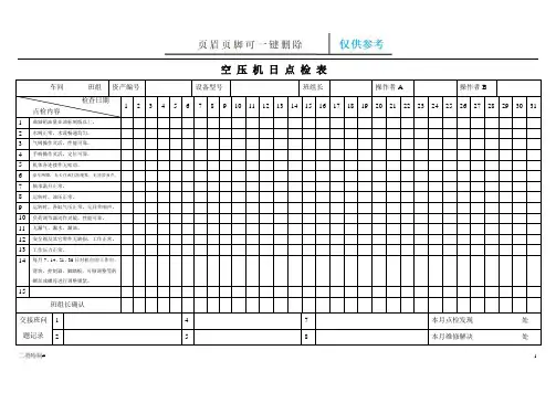 设备点检表(编)(19种设备)(文书特制)