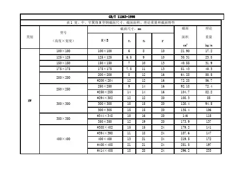 H型钢规格理论重量表GB11263-98