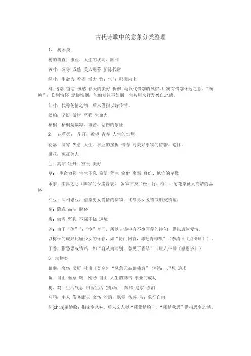 古代诗歌中的意象分类整理