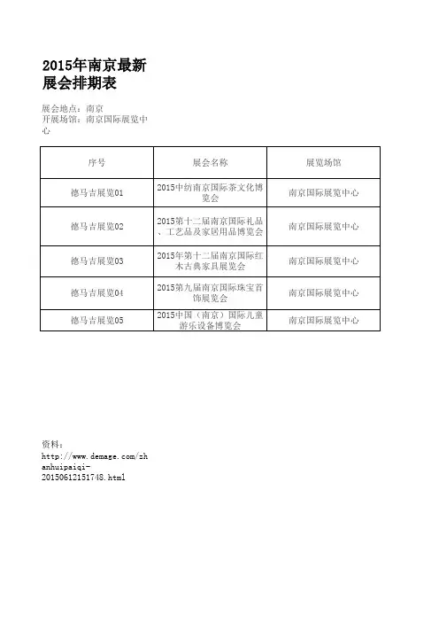 2015年南京国际展览中心最新展会排期表
