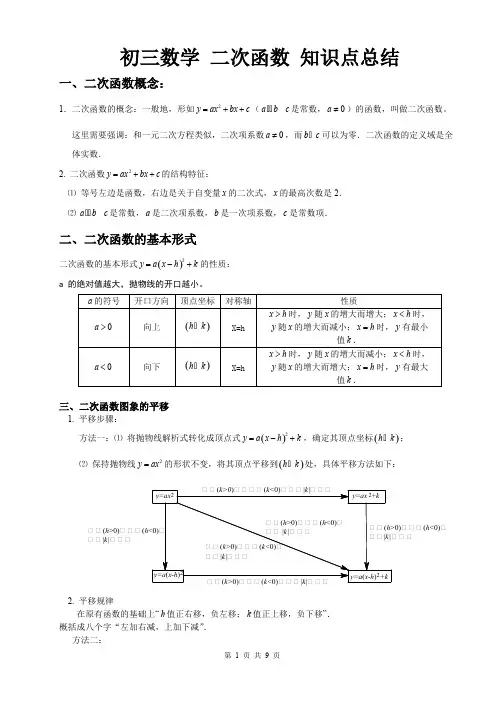 初三数学二次函数知识点总结