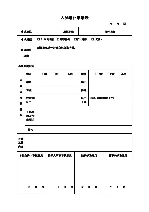 人员增补申请表