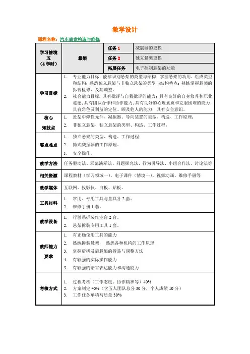 学习情境设计表