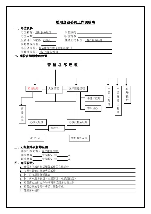 流程处理知识汇总大全C 7(0001