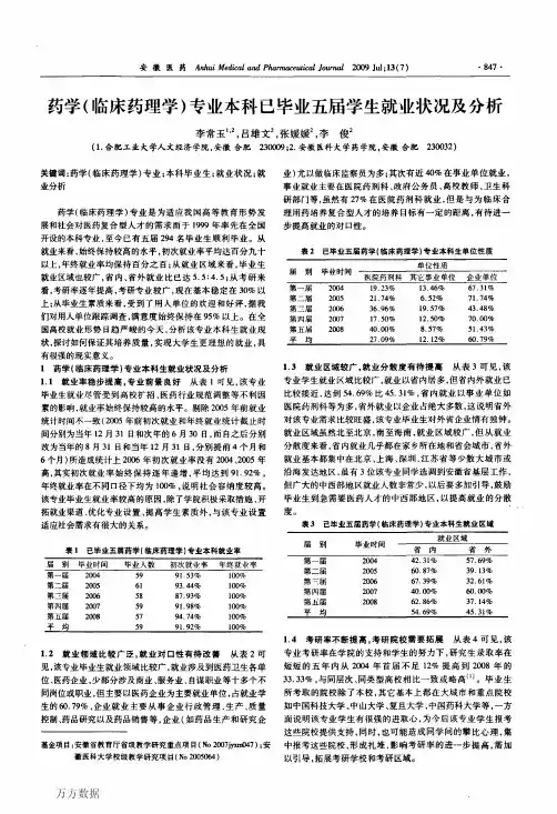 药学(临床药理学)专业本科已毕业五届学生就业状况及分析