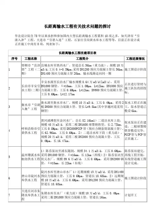 长距离输水工程有关技术问题的探讨 2