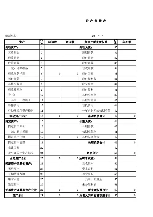 资产负债表(带公式)