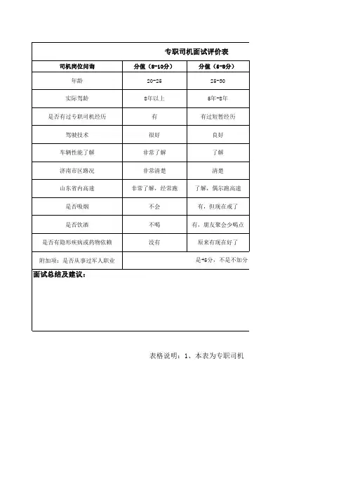 司机面试评价表