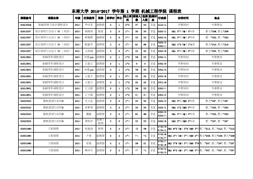 东南大学 2016-2017 学年第 1 学期 机械工程学院 课程表