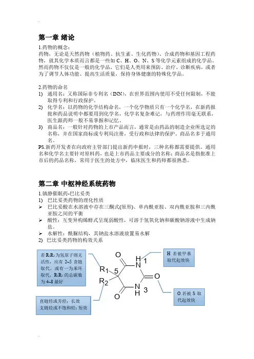 药化重点总结