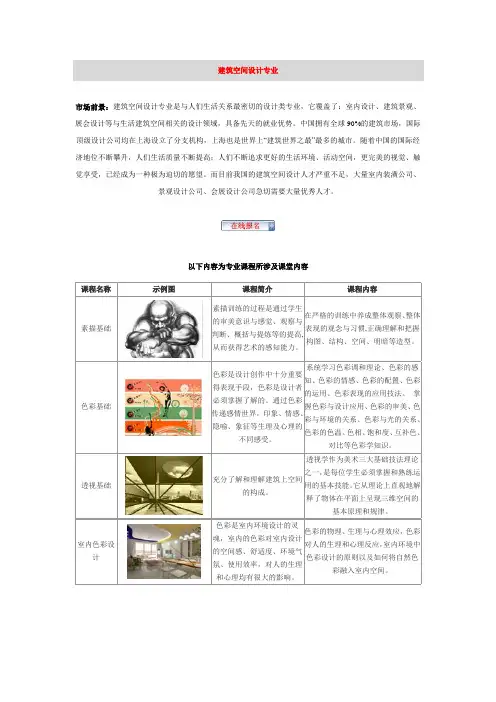 广告学