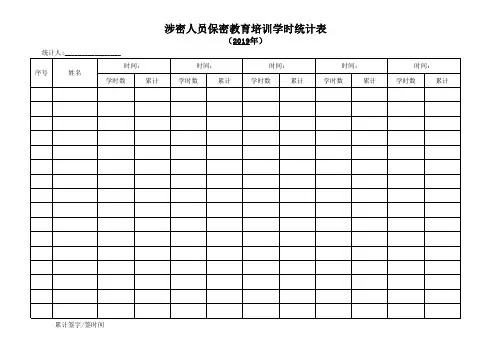 涉密人员保密教育培训学时统计表