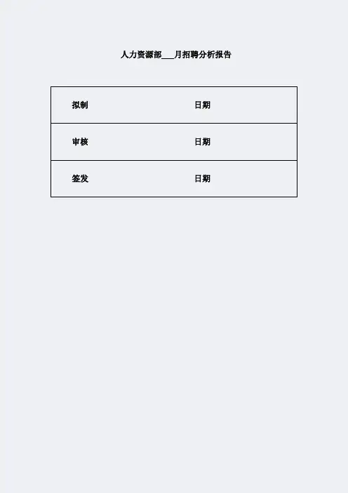 HR招聘-招聘分析报告