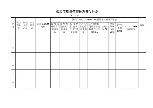 供应商质量管理体系开发计划