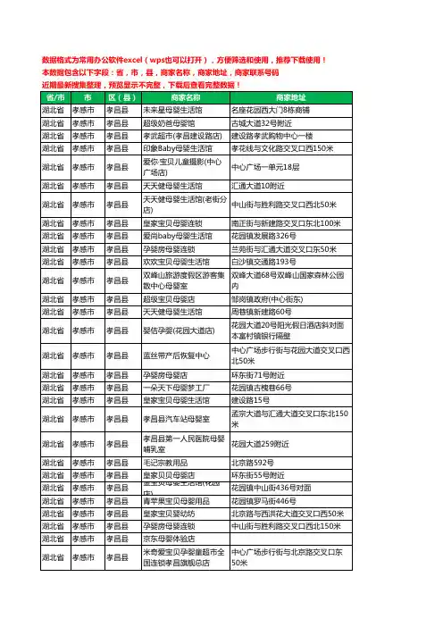 2020新版湖北省孝感市孝昌县月子服务工商企业公司商家名录名单黄页联系号码地址大全30家