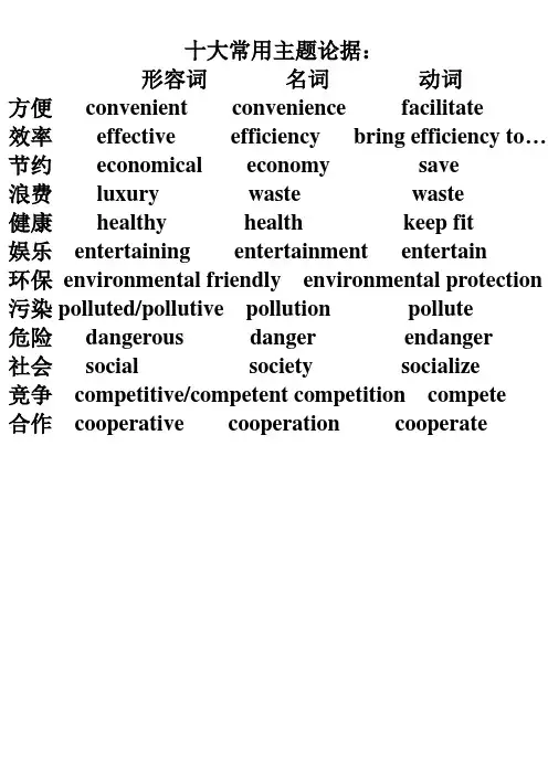 英语写作基础重要课件