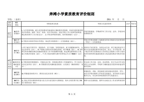 素质教育评价细则