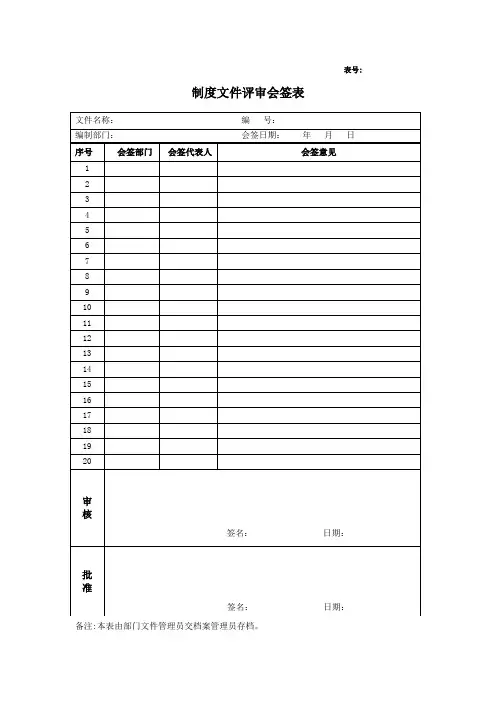 制度文件评审会签表