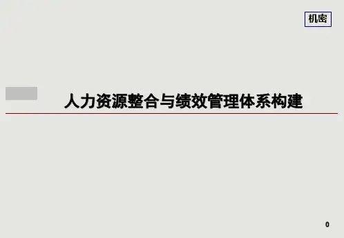 企业人力资源管理与绩效管理