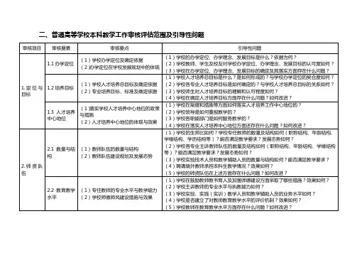 普通高等学校本科教学工作审核评估范围及引导性问题