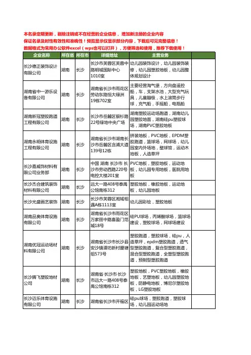 新版湖南省长沙幼儿园塑胶工商企业公司商家名录名单联系方式大全14家