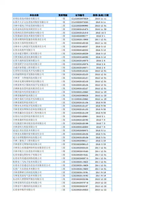 吉林省系统集成商名单