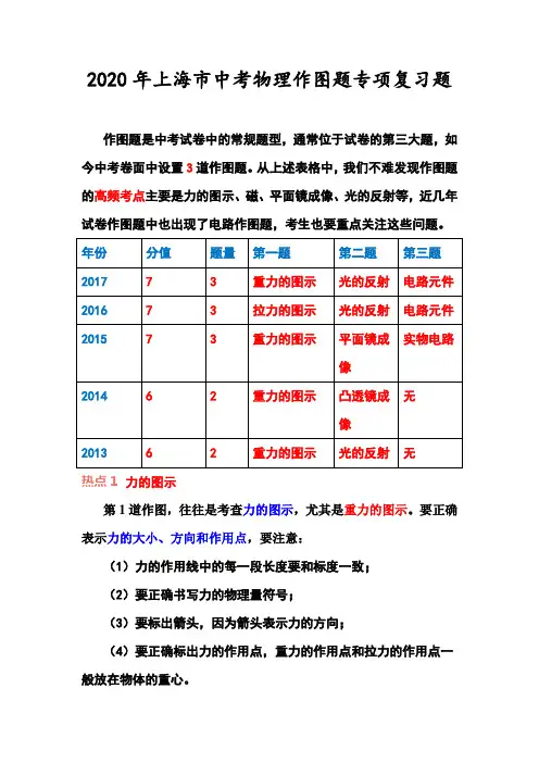 2020年上海市中考物理作图题专项复习题