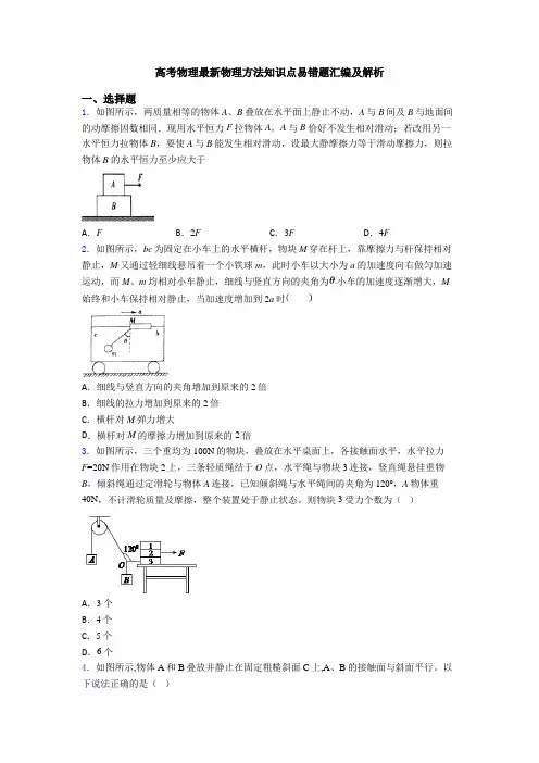 高考物理最新物理方法知识点易错题汇编及解析