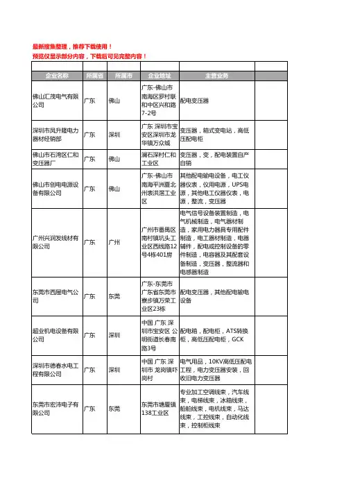 新版广东省配电变压器工商企业公司商家名录名单联系方式大全445家