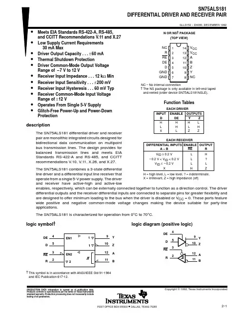 SN75ALS181中文资料