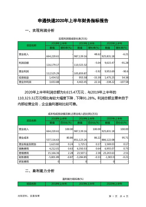 申通快递2020年上半年财务指标报告