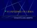 西方现代园林设计的主要倾向