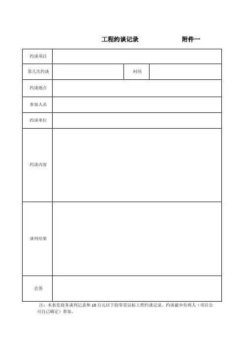 工程约谈记录