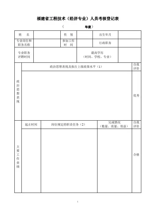 福建省工程技术经济专业人员考核登记表