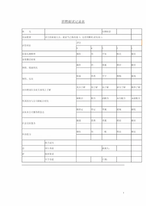 招聘面试记录表
