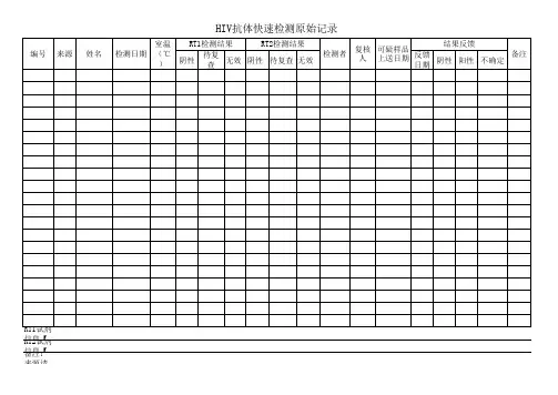 HIV抗体快速检测原始记录