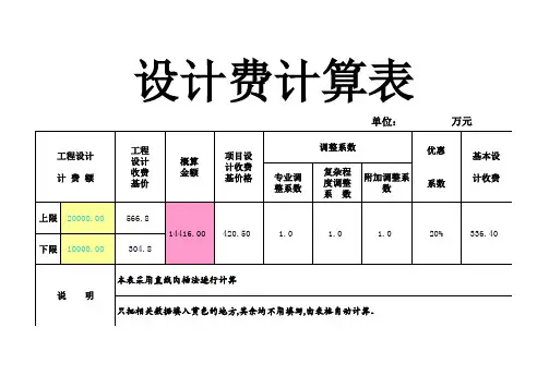 设计费计算公式