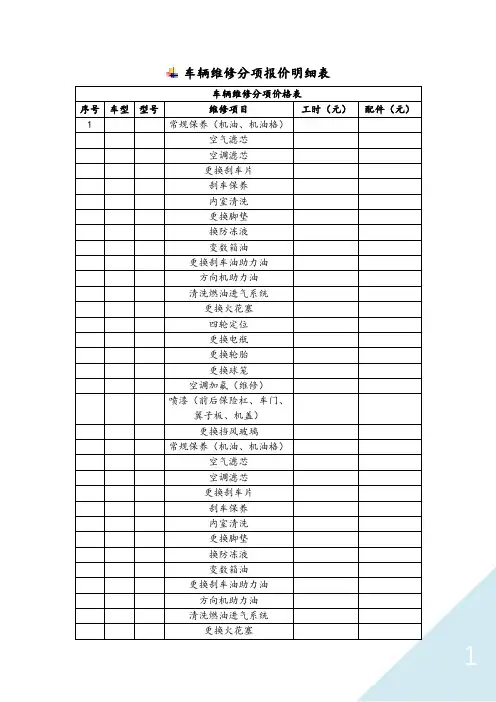 车辆维修分项报价明细表