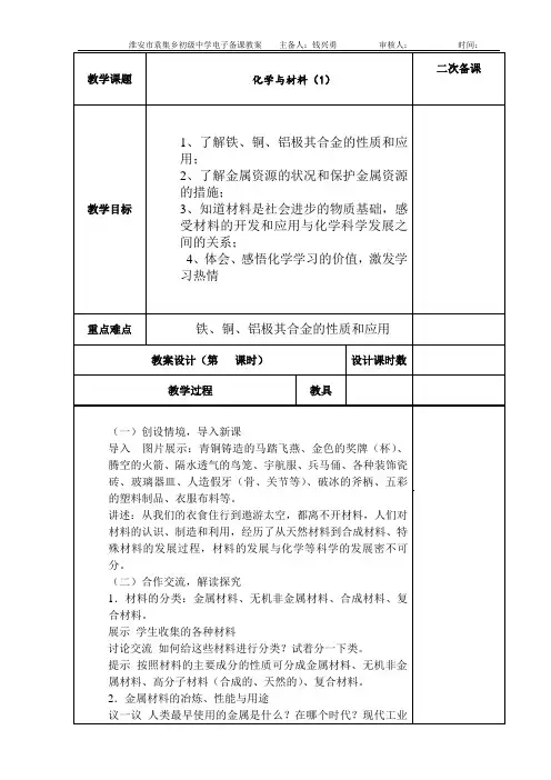 化学与材料(1)