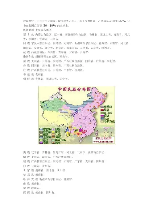 中国少数民族分布图