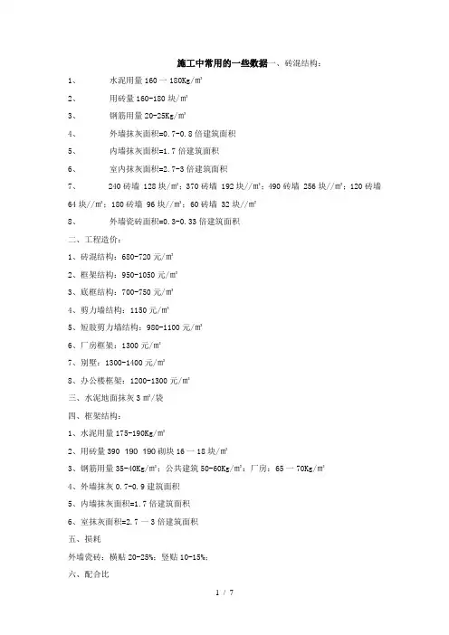 建筑材料每平方米用量及费用