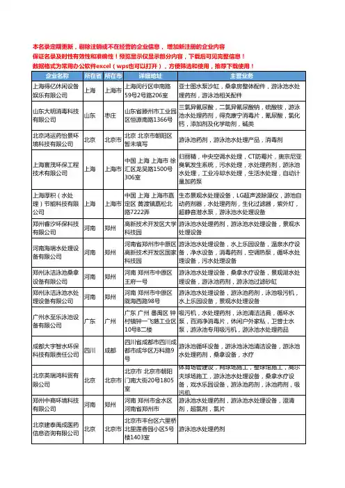 新版全国游泳池水处理药剂工商企业公司商家名录名单联系方式大全30家