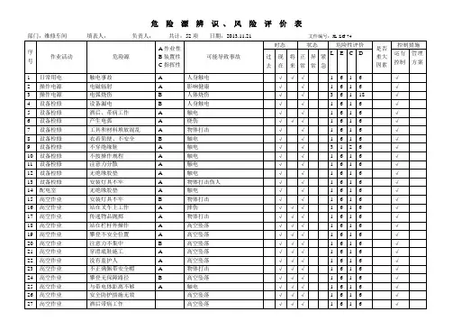 危险源辨识评价表(维修车间)