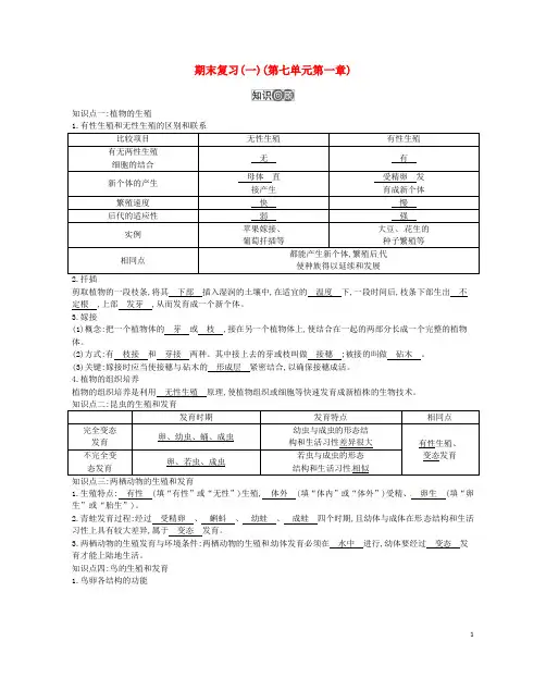 八年级生物下册 第七单元 期末复习(一)(第七单元 第一