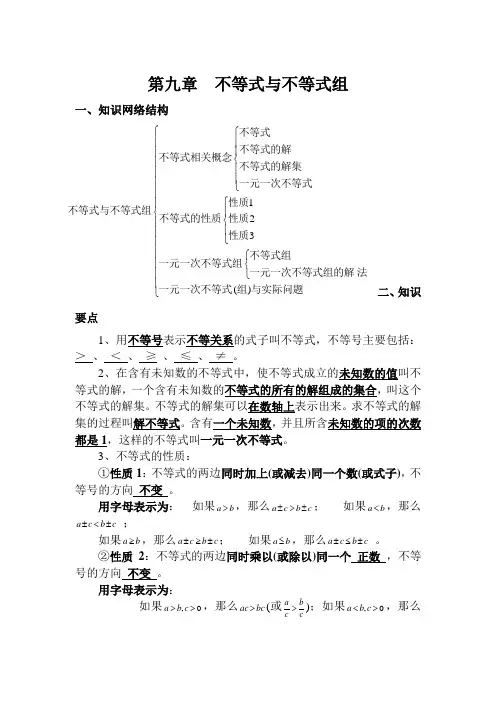人教版七年级数学下册知识点总结(第九章-不等式与不等式组)