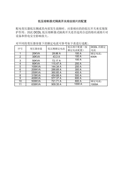 低压熔断器式隔离开关熔丝熔片的配置